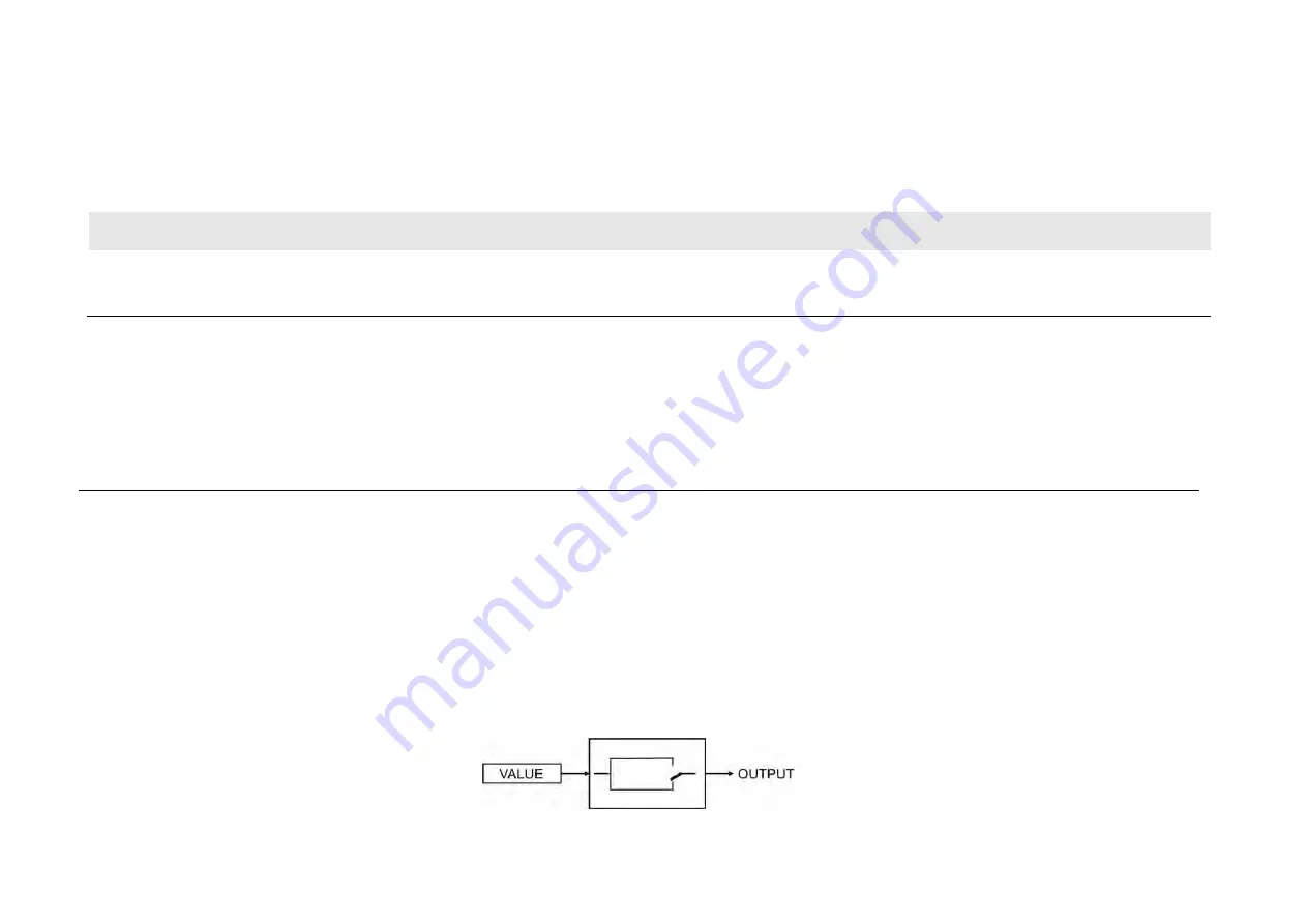 Parker AC890PX Series Скачать руководство пользователя страница 264