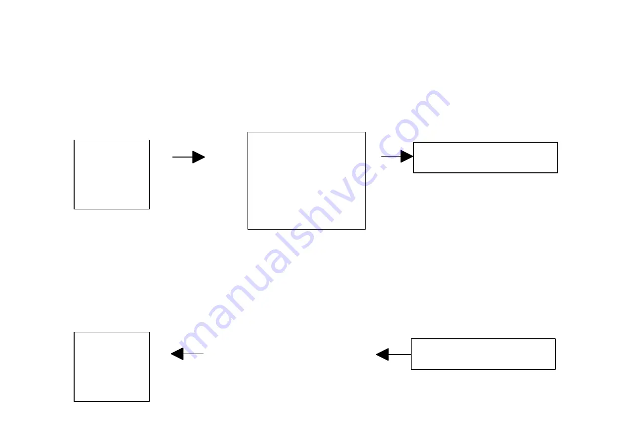 Parker AC890PX Series Product Manual Download Page 271