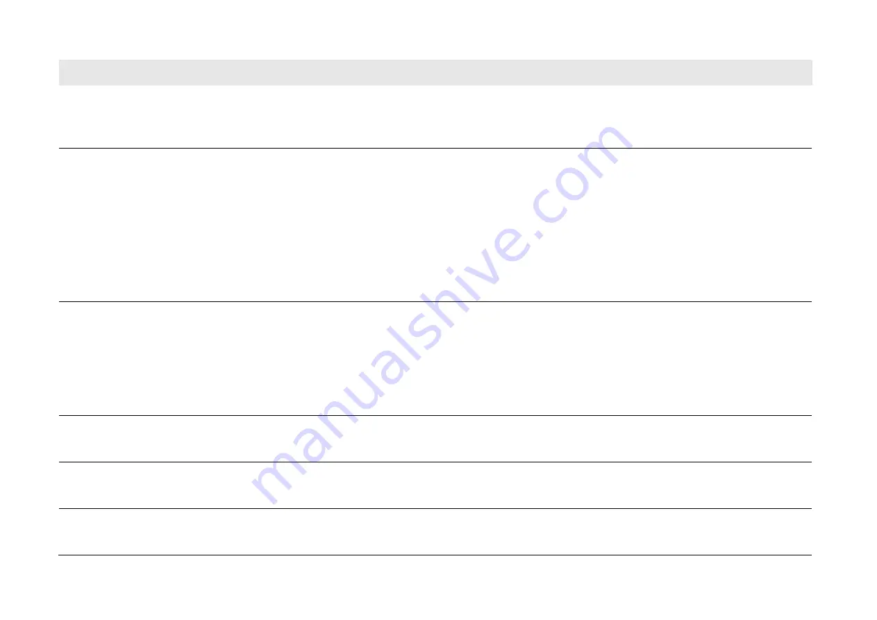 Parker AC890PX Series Product Manual Download Page 279