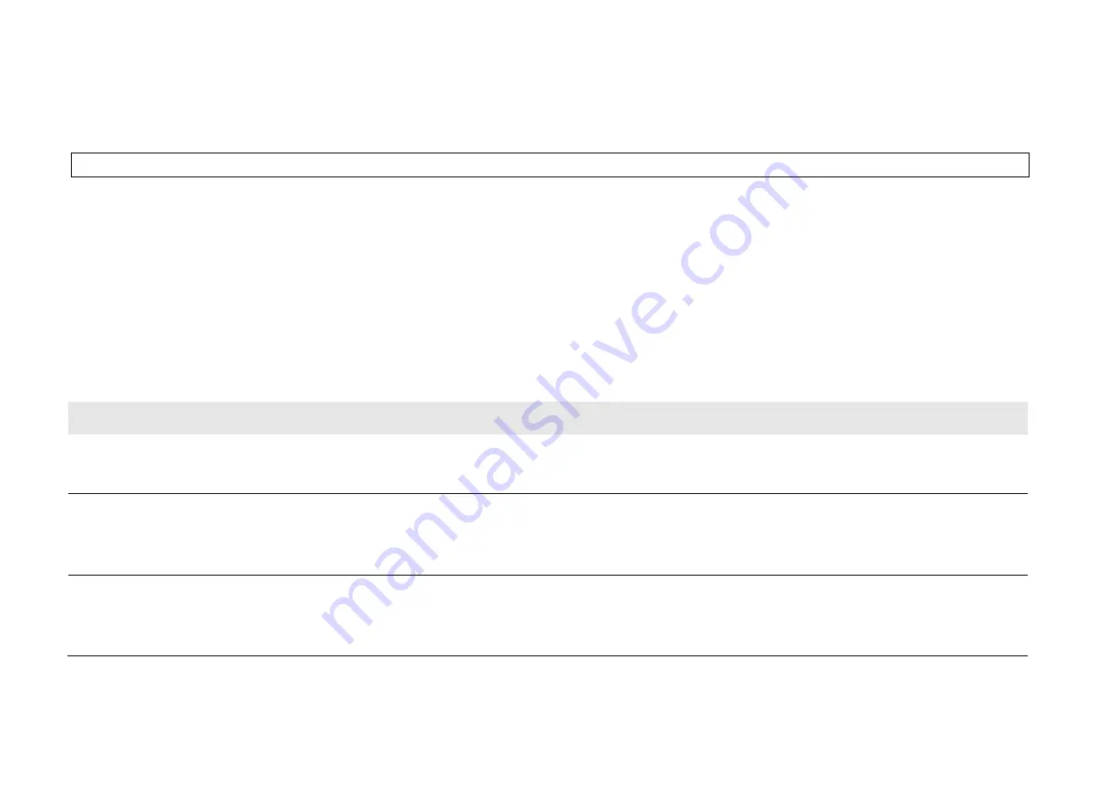 Parker AC890PX Series Product Manual Download Page 309