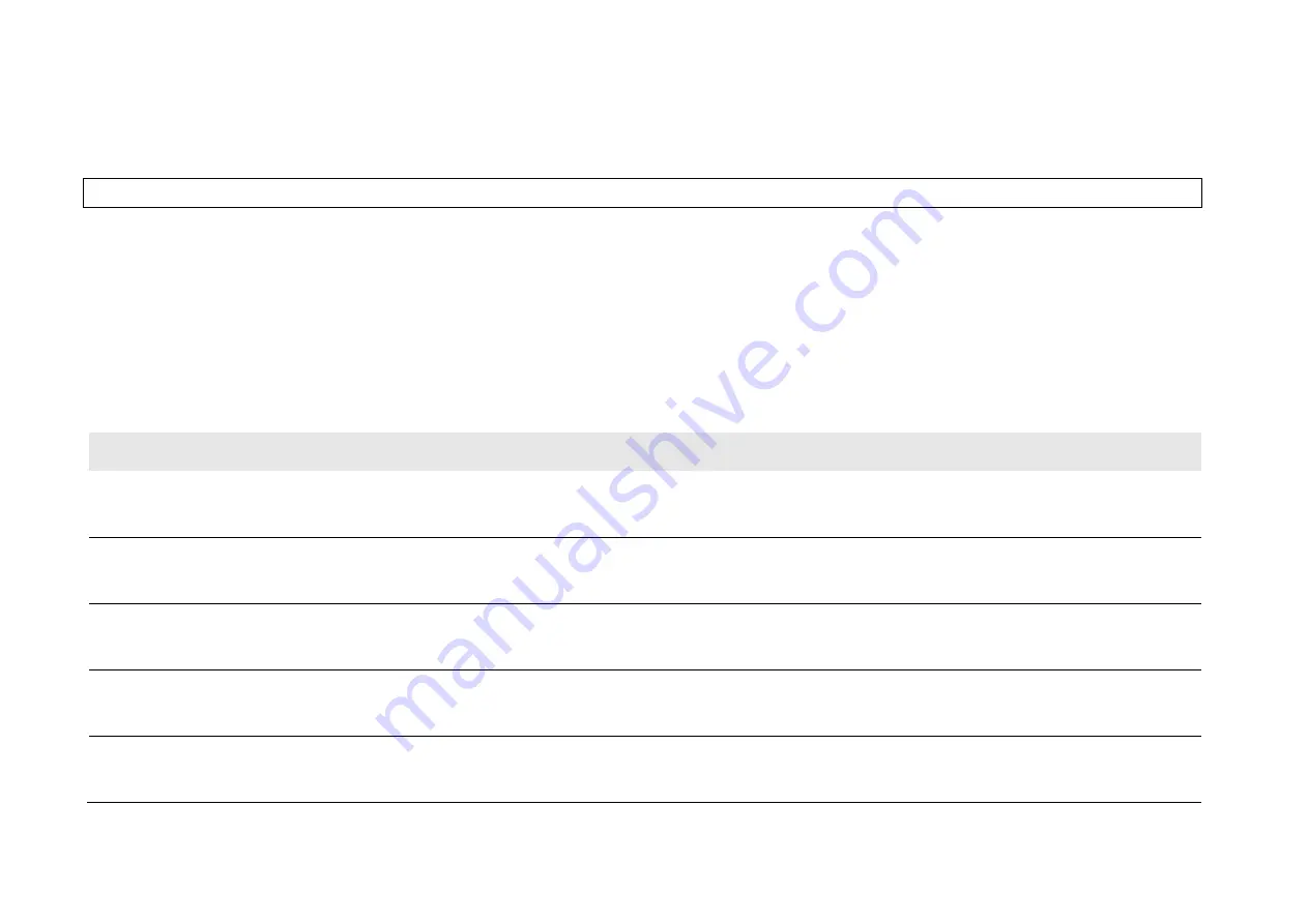 Parker AC890PX Series Product Manual Download Page 320