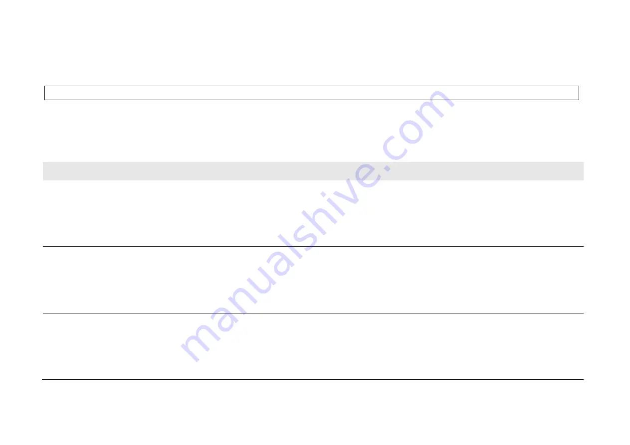 Parker AC890PX Series Product Manual Download Page 329