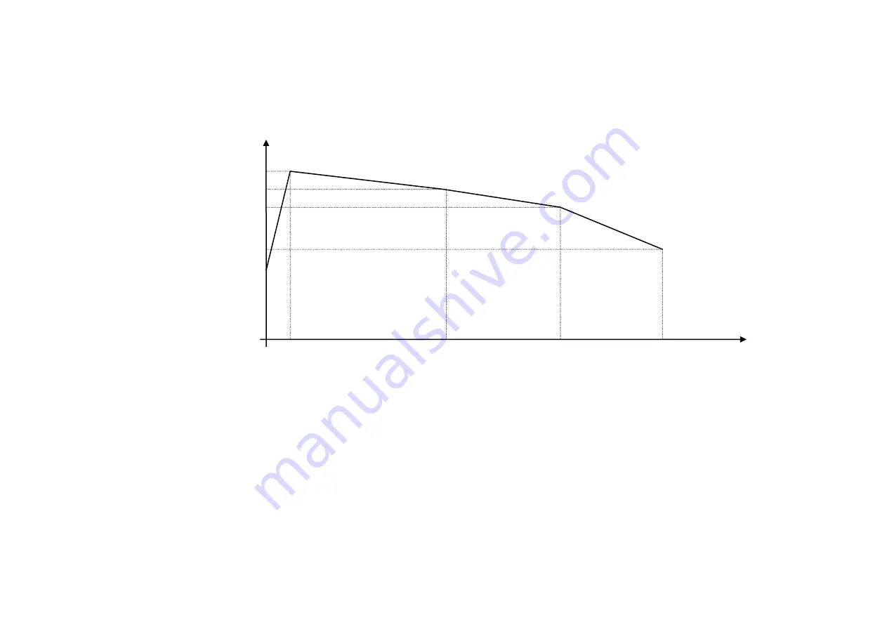 Parker AC890PX Series Product Manual Download Page 330