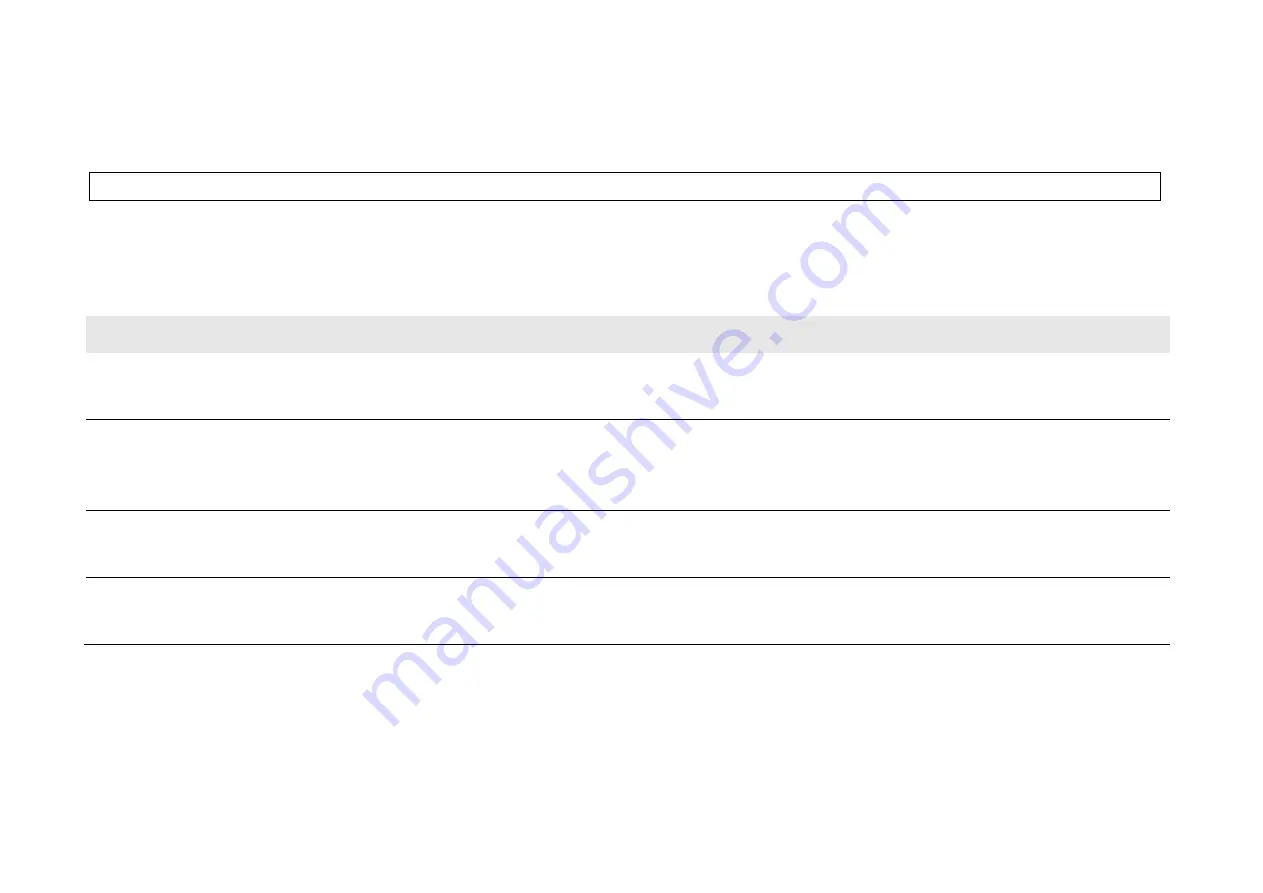 Parker AC890PX Series Product Manual Download Page 337