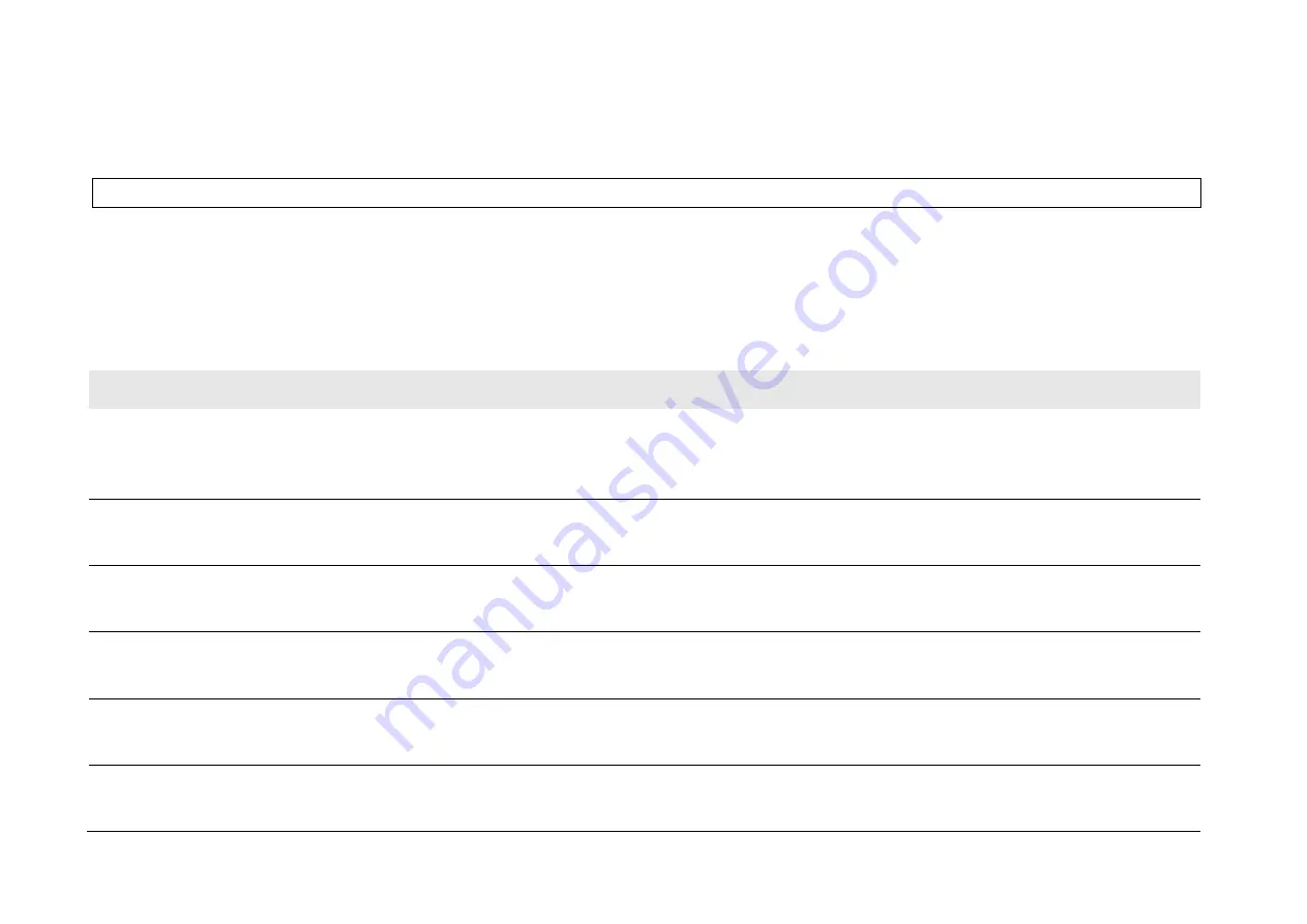 Parker AC890PX Series Product Manual Download Page 342