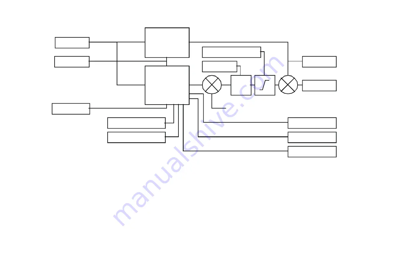 Parker AC890PX Series Product Manual Download Page 344