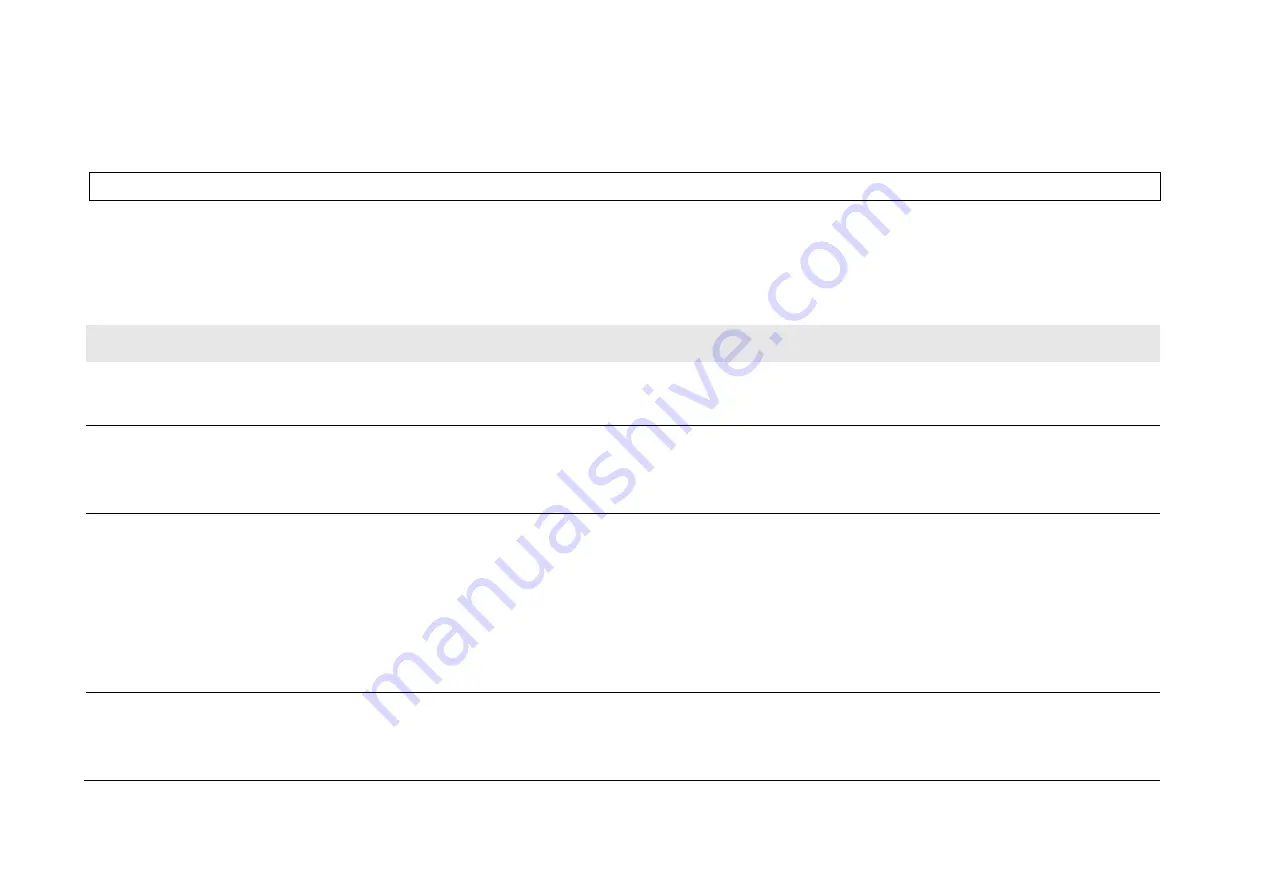 Parker AC890PX Series Product Manual Download Page 345