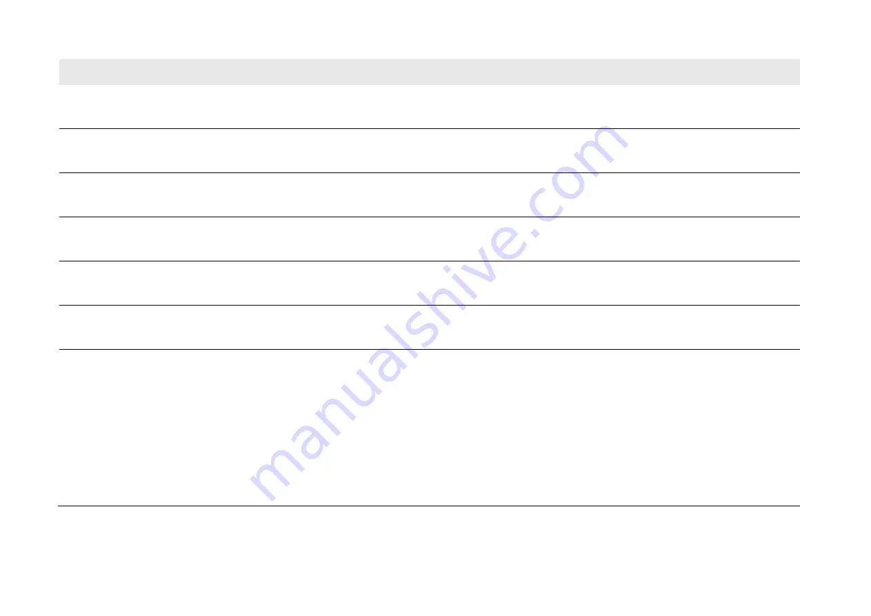 Parker AC890PX Series Product Manual Download Page 346