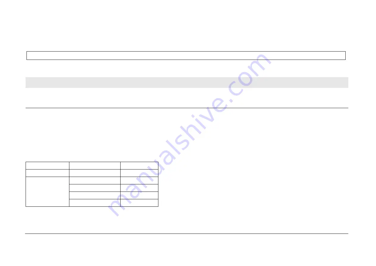 Parker AC890PX Series Product Manual Download Page 375