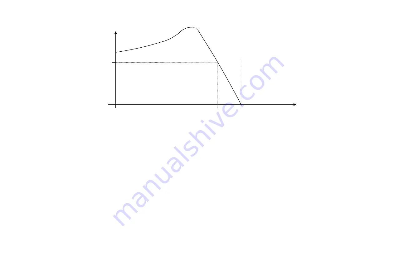 Parker AC890PX Series Product Manual Download Page 391