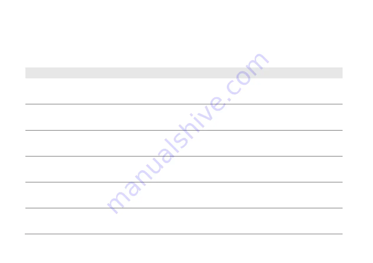 Parker AC890PX Series Product Manual Download Page 411