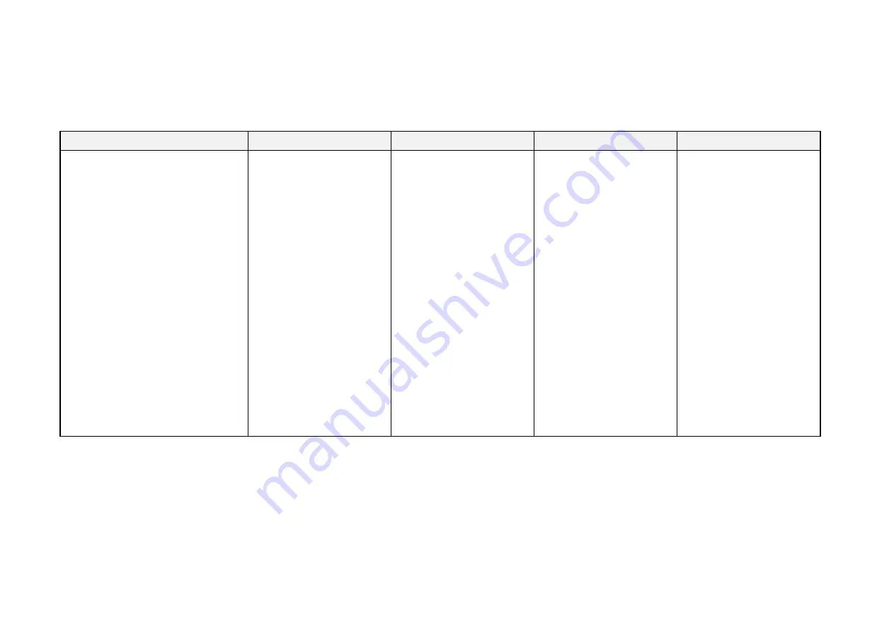 Parker AC890PX Series Product Manual Download Page 416