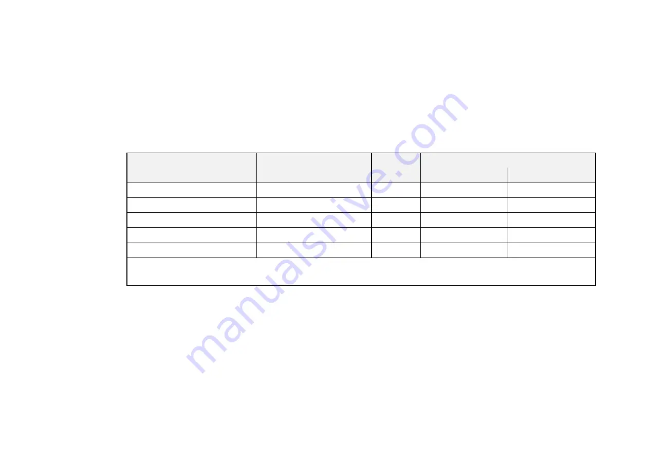 Parker AC890PX Series Product Manual Download Page 498