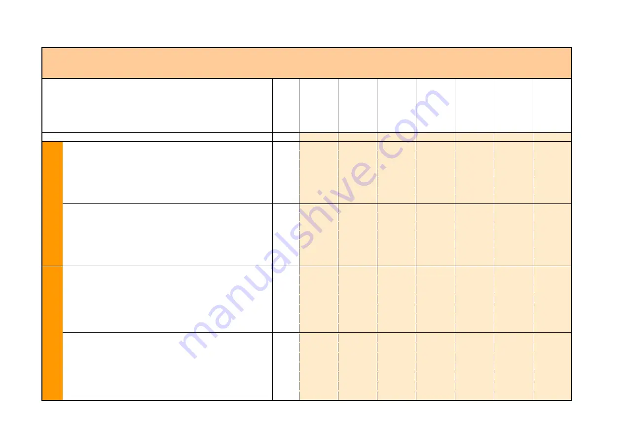 Parker AC890PX Series Product Manual Download Page 504