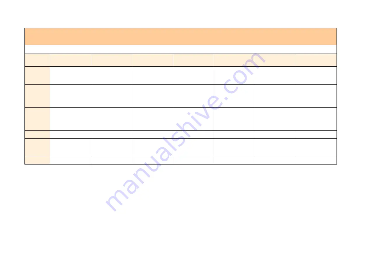 Parker AC890PX Series Product Manual Download Page 516