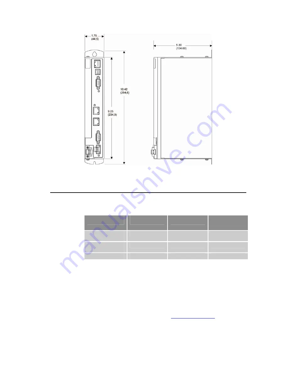 Parker ACR9000 Installation Manual Download Page 26