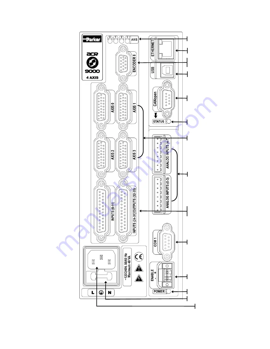 Parker ACR9000 Installation Manual Download Page 30