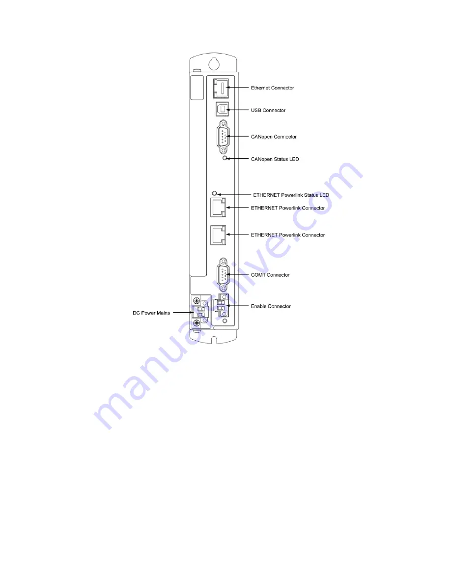 Parker ACR9000 Скачать руководство пользователя страница 33