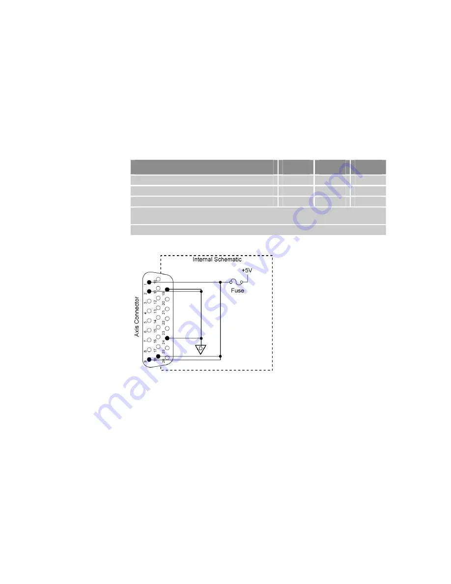 Parker ACR9000 Installation Manual Download Page 37