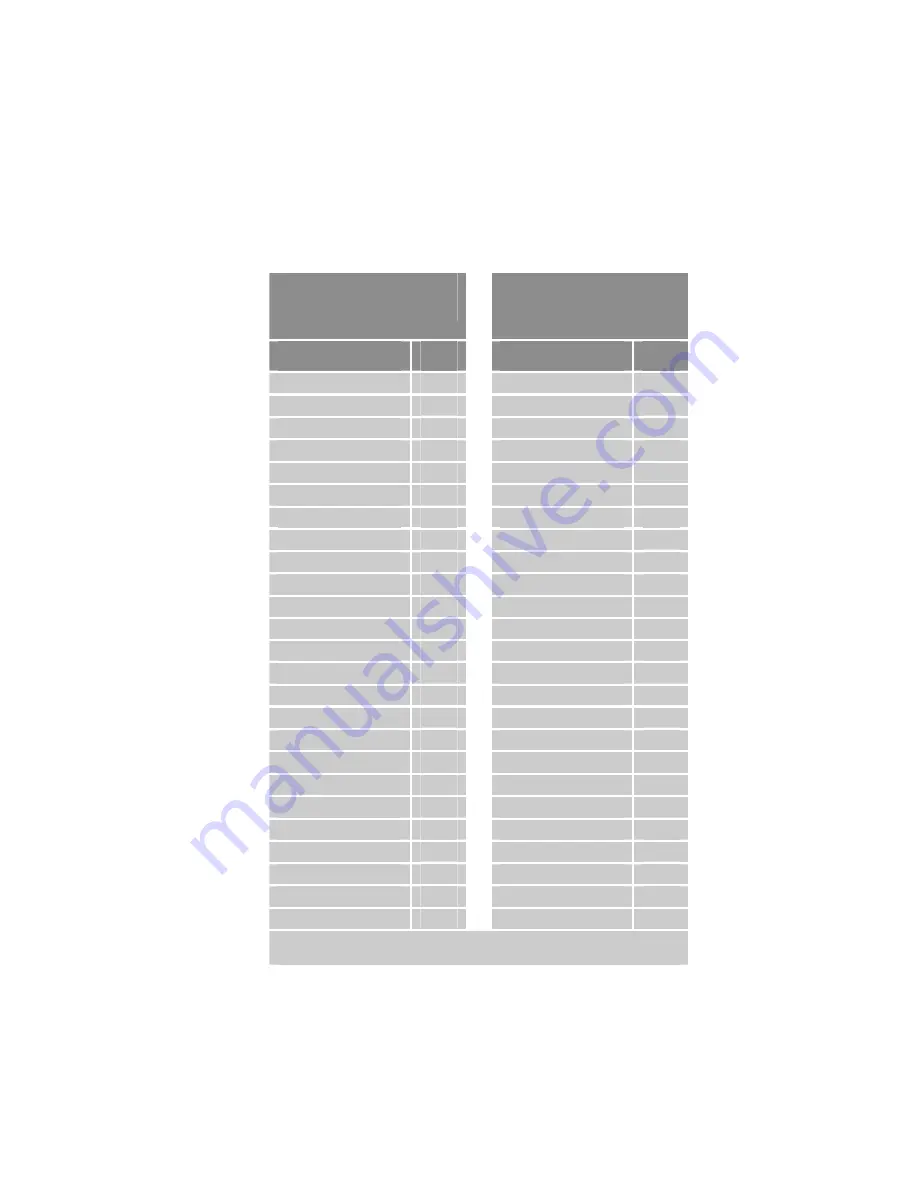 Parker ACR9000 Installation Manual Download Page 48