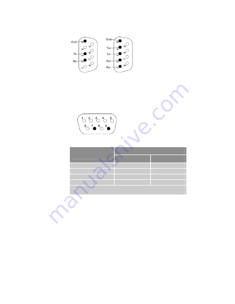 Parker ACR9000 Скачать руководство пользователя страница 73