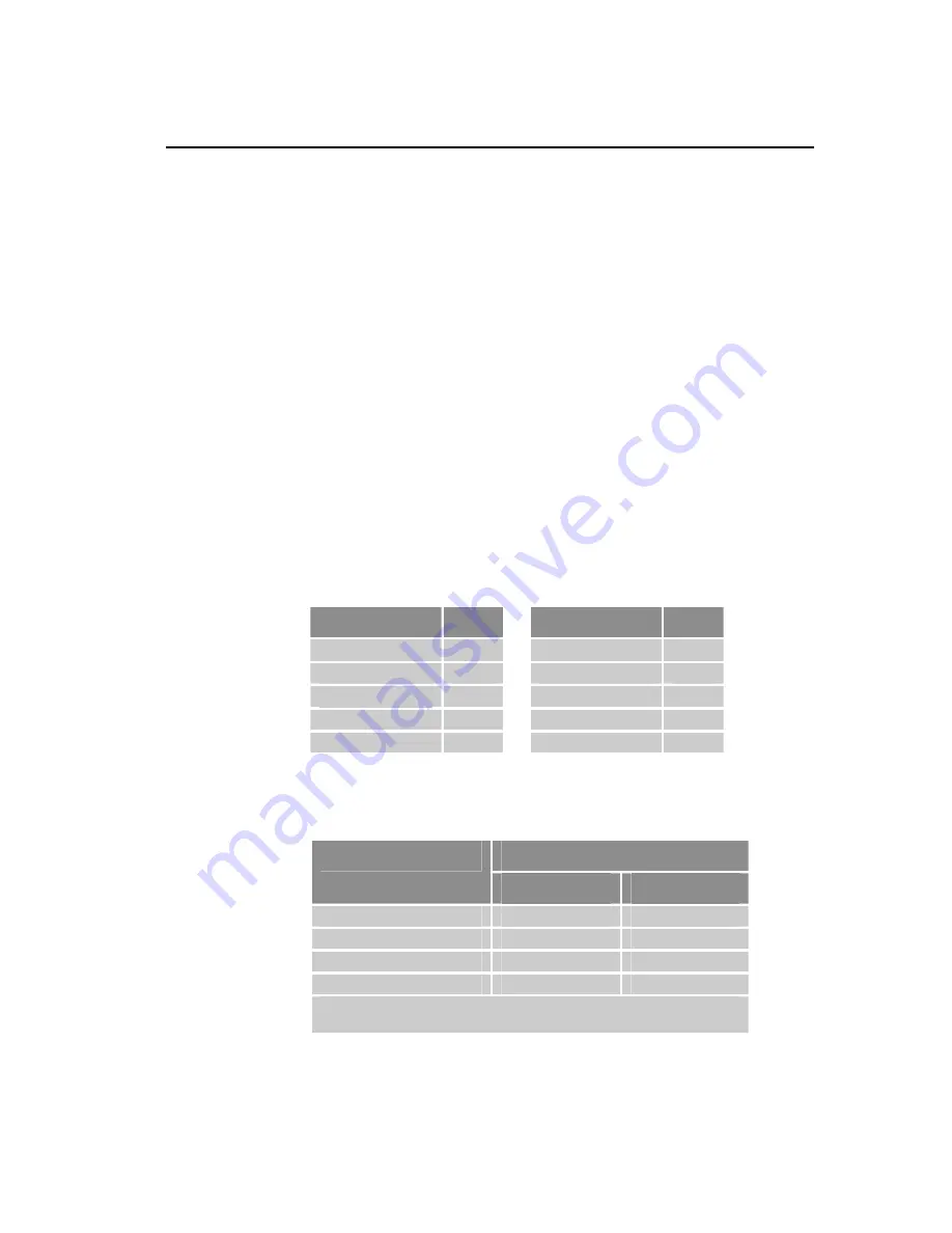 Parker ACR9000 Installation Manual Download Page 101