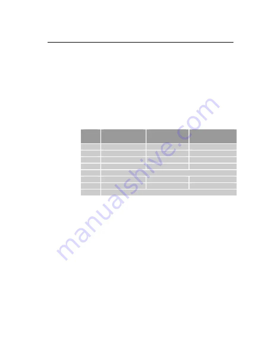 Parker ACR9000 Installation Manual Download Page 123