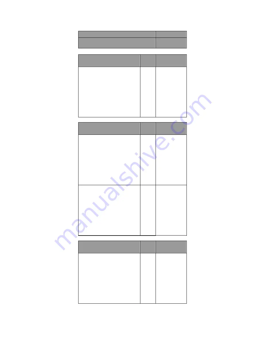 Parker ACR9000 Installation Manual Download Page 147