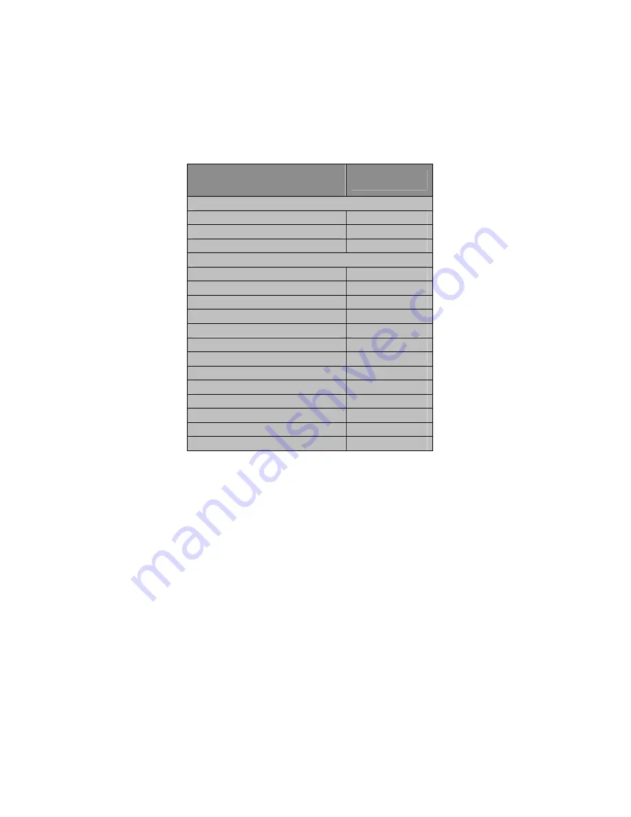 Parker ACR9000 Installation Manual Download Page 172