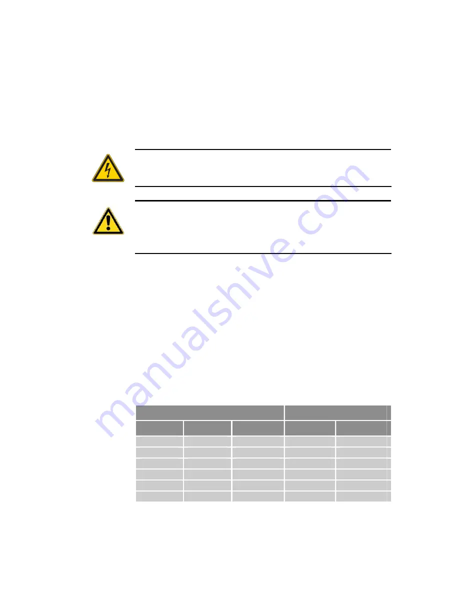 Parker ACR9000 Installation Manual Download Page 193