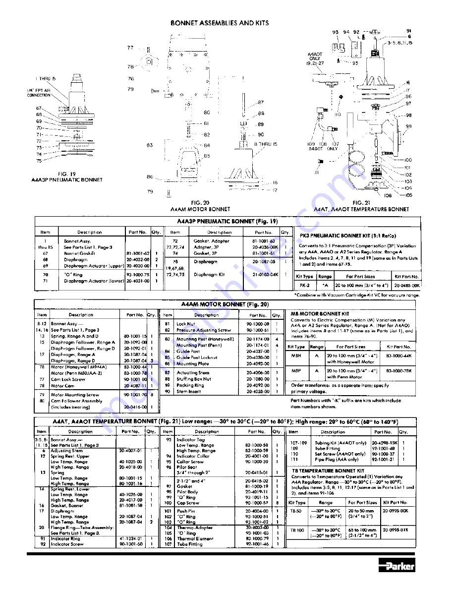 Parker ADAPTOMODE A4A Series Installation, Service And Parts Information Download Page 10