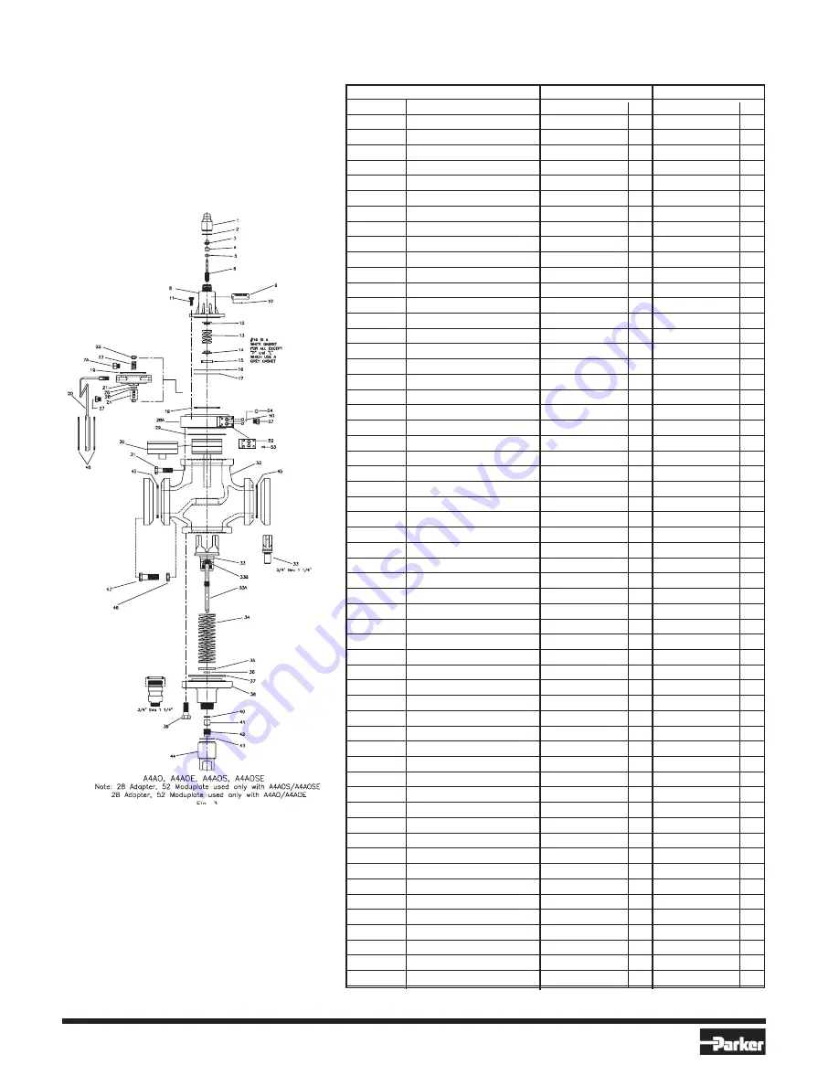 Parker ADAPTOMODE A4AO Installation, Service And Parts Information Download Page 6