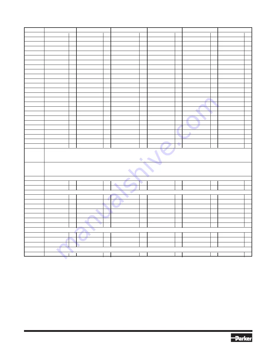 Parker ADAPTOMODE A4AO Installation, Service And Parts Information Download Page 9