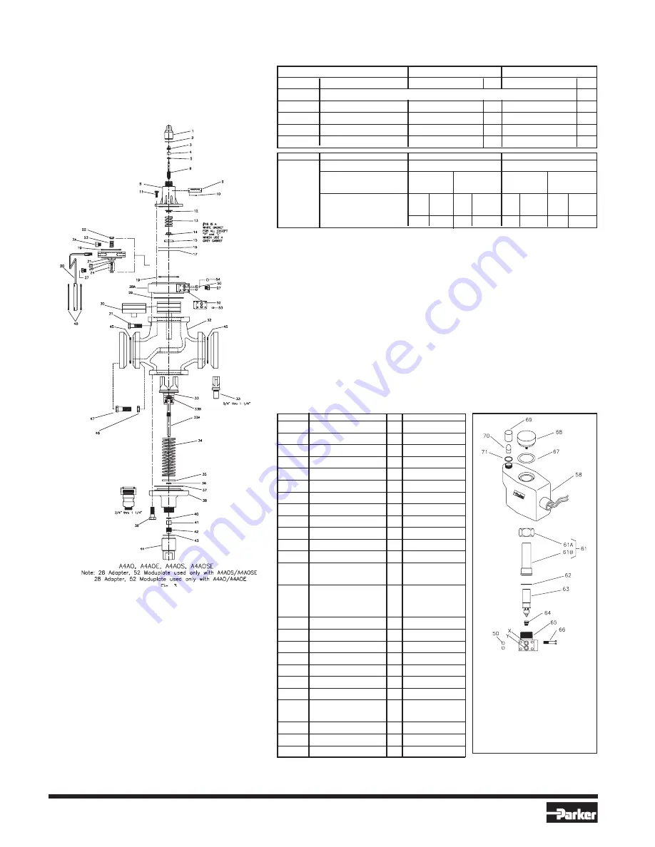 Parker ADAPTOMODE A4AO Installation, Service And Parts Information Download Page 10