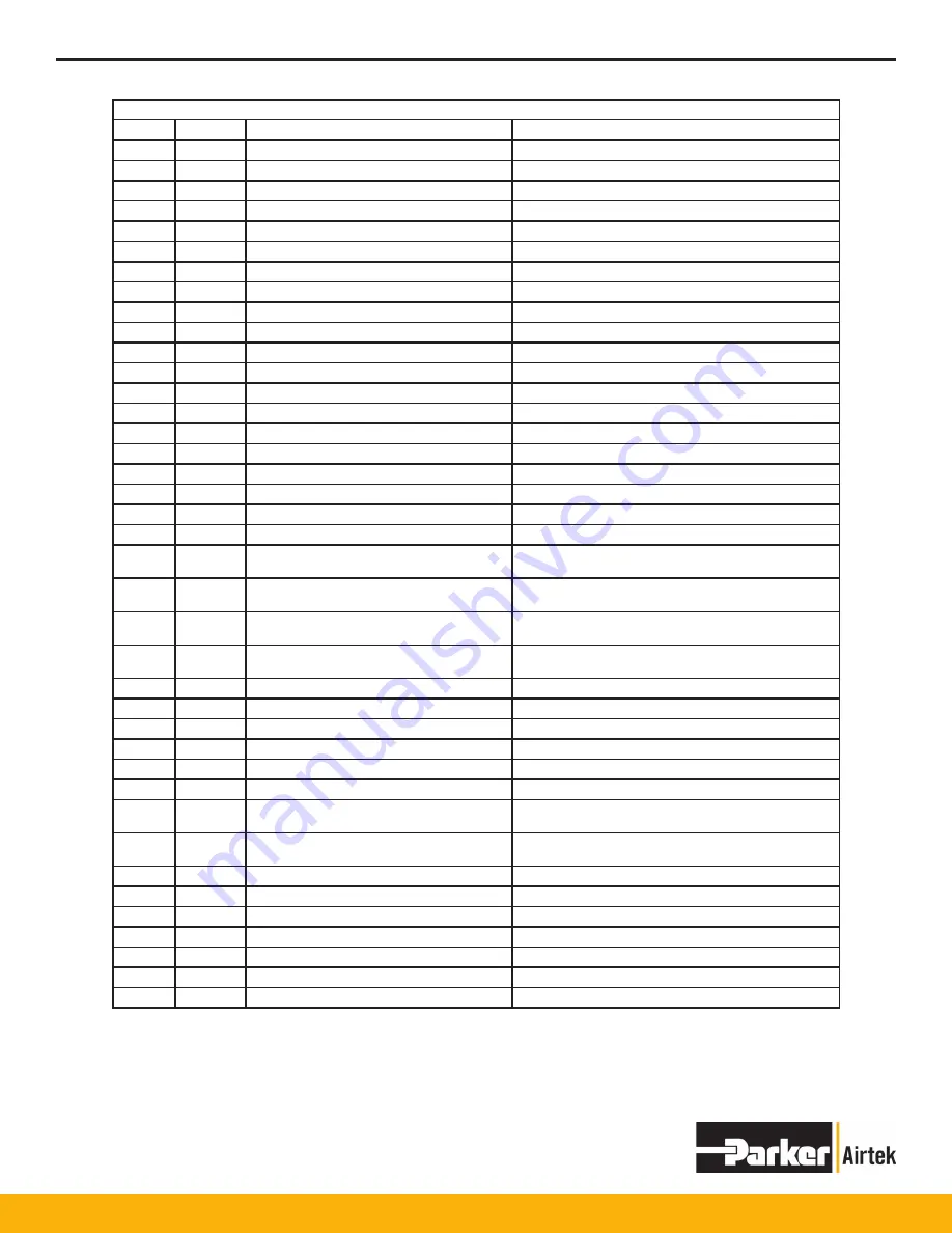 Parker Airtek TWP200 User Manual Download Page 49