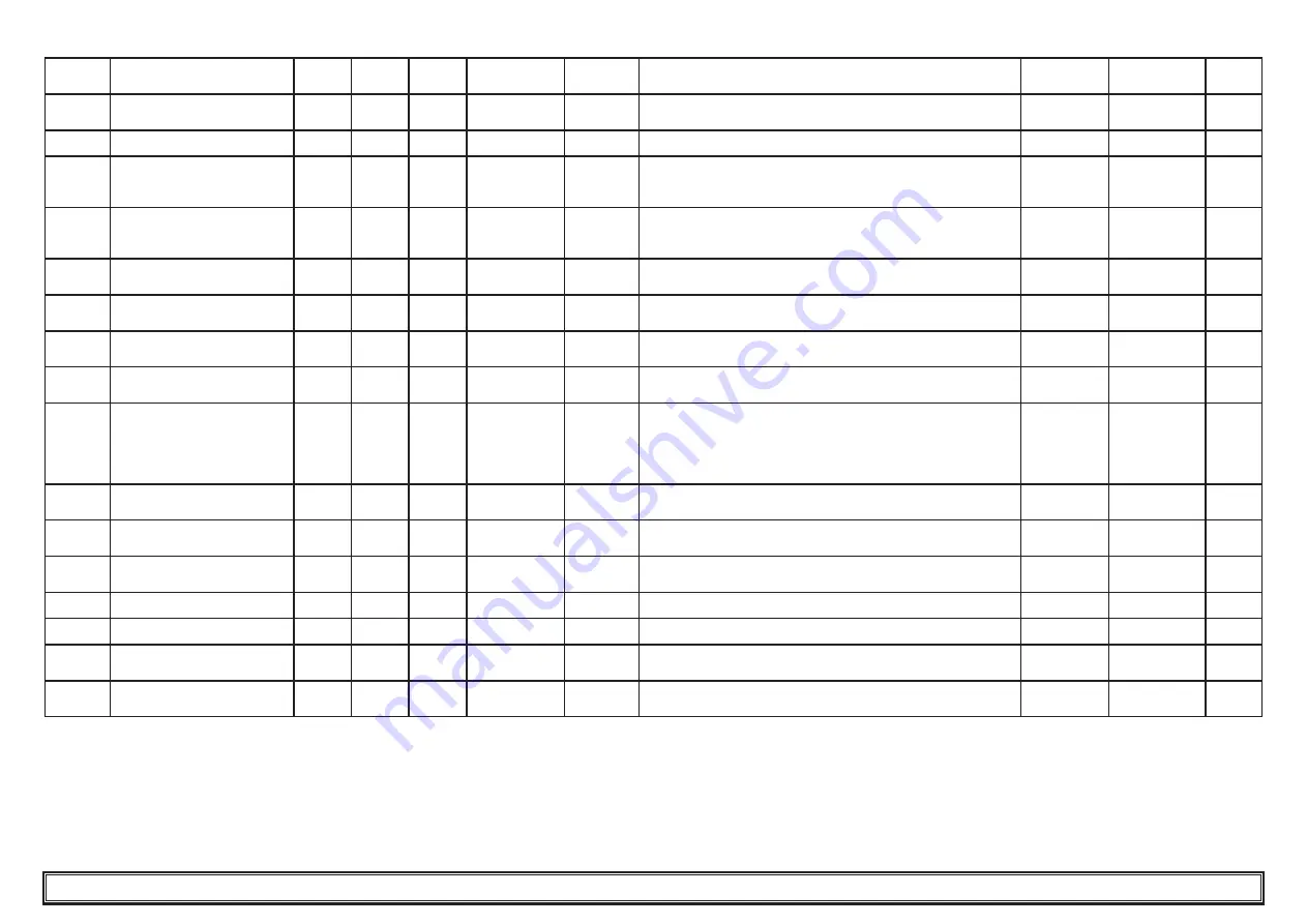 Parker Antares ATT140 Скачать руководство пользователя страница 13