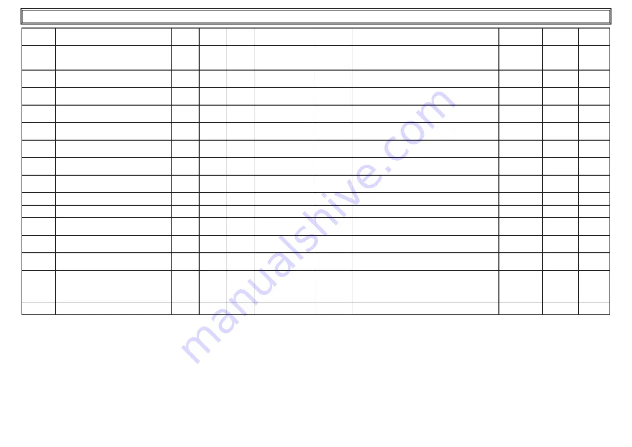 Parker Antares ATT140 User Manual Download Page 68