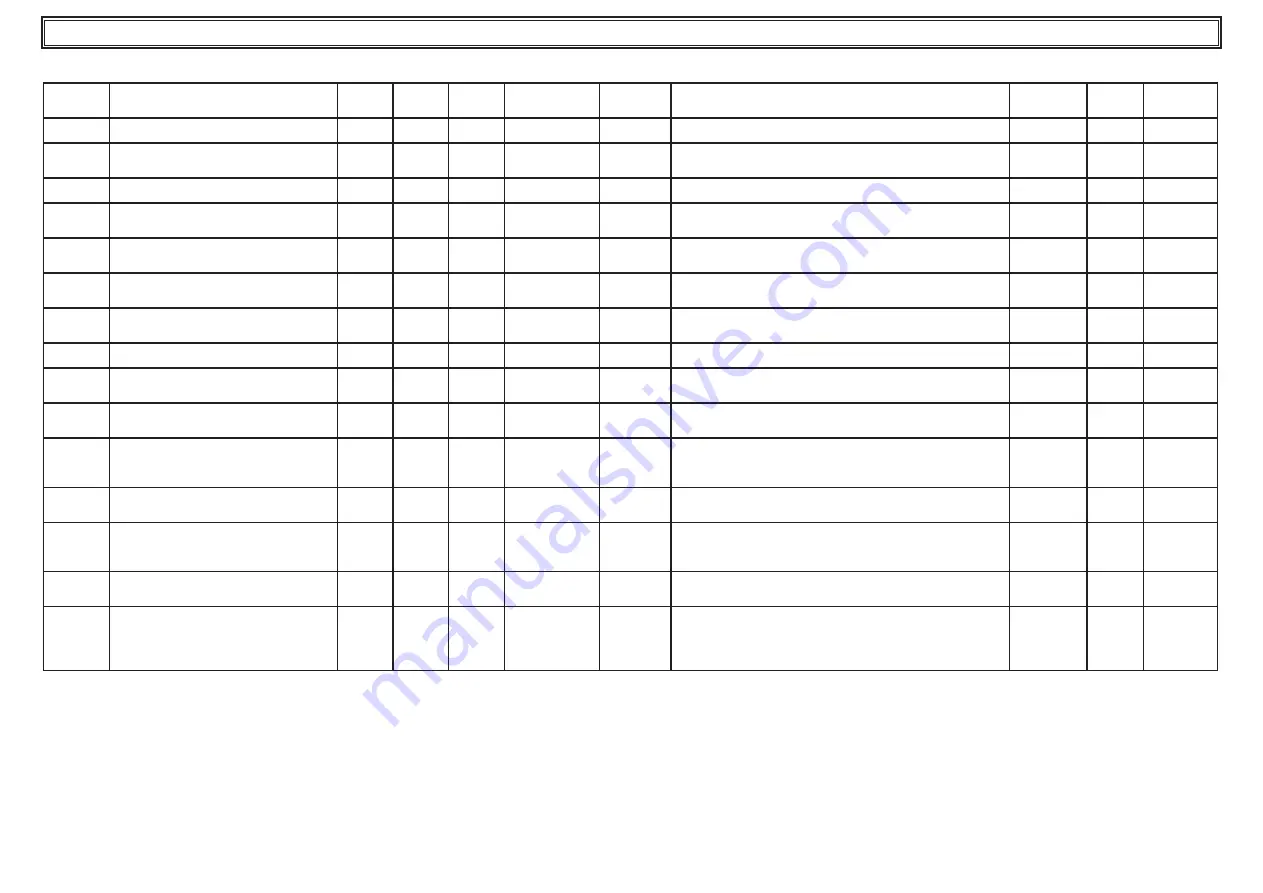 Parker Antares ATT140 User Manual Download Page 110