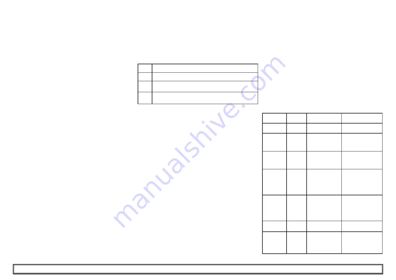 Parker Antares ATT140 User Manual Download Page 129