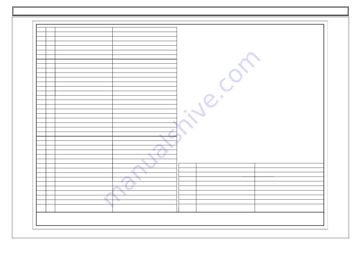 Parker Antares ATT140 Скачать руководство пользователя страница 252