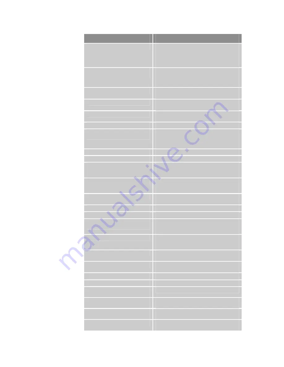 Parker Aries AR-08AE User Manual Download Page 163