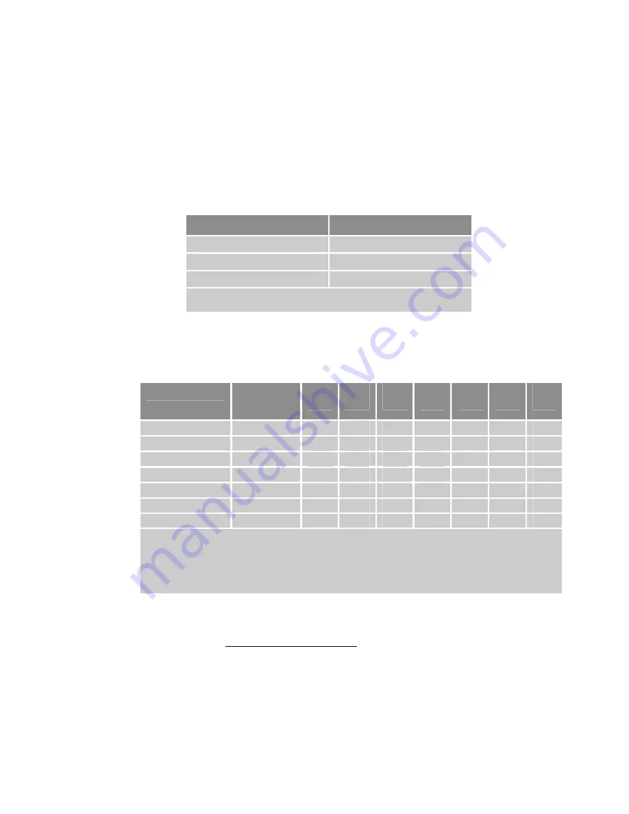 Parker Aries AR-08AE User Manual Download Page 195