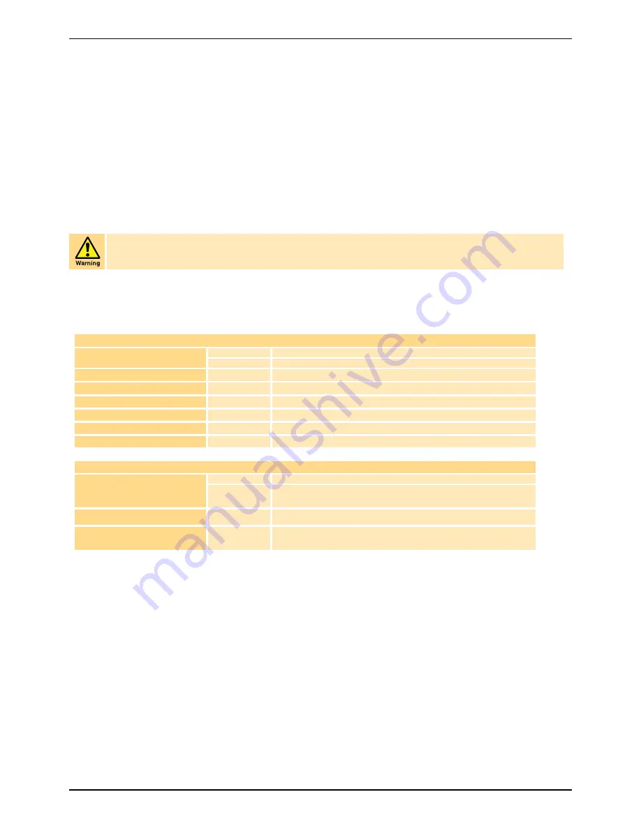 Parker BAS-3015 User Manual Download Page 14