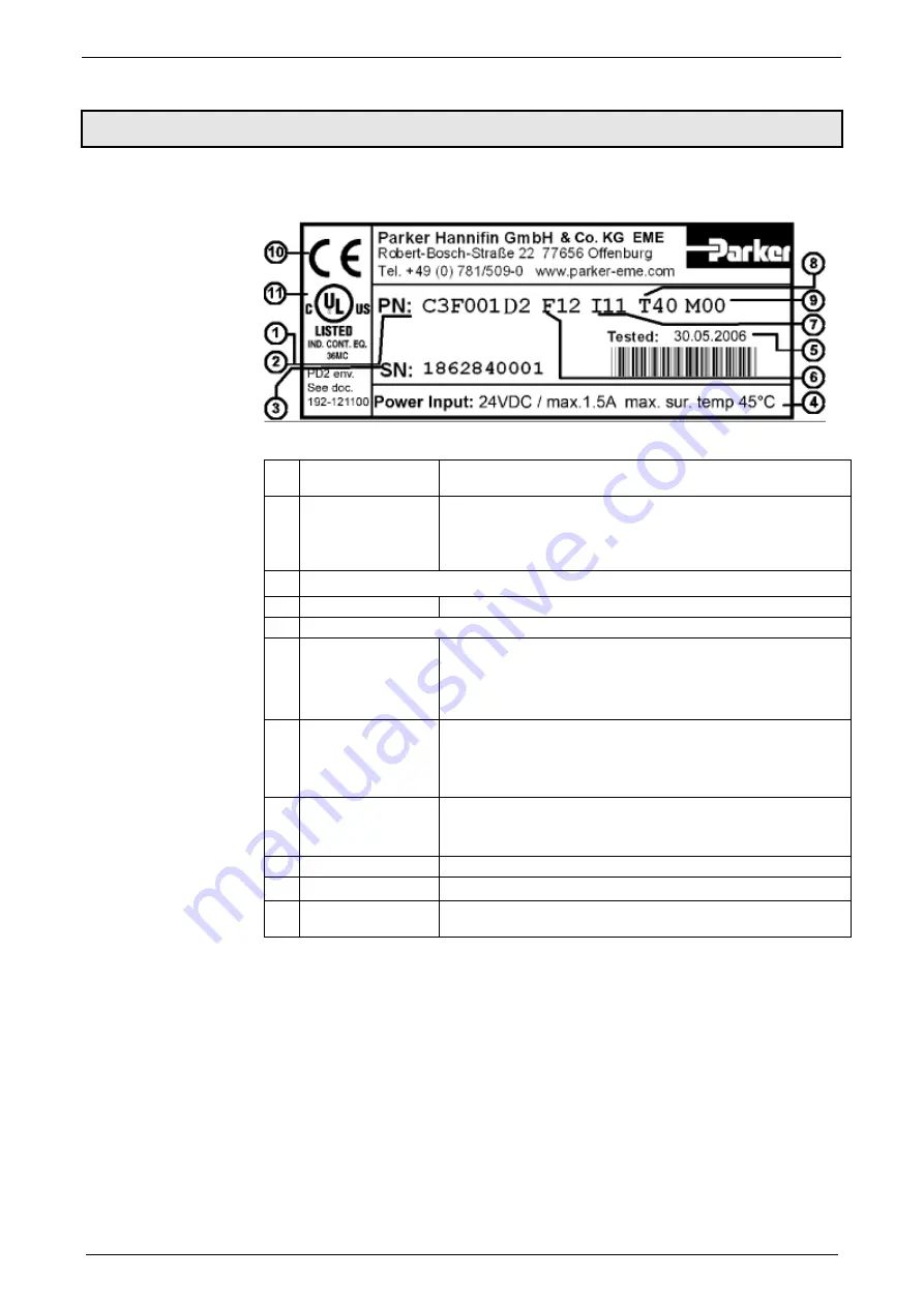 Parker C3F001D2 F12 I11 T30 Installation Manual Download Page 8