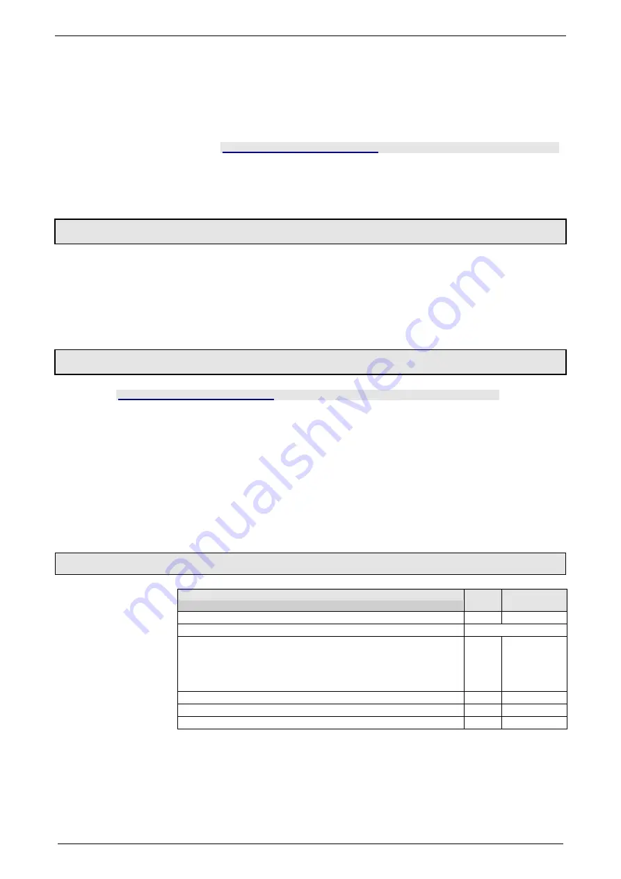 Parker C3F001D2 F12 I11 T30 Скачать руководство пользователя страница 13