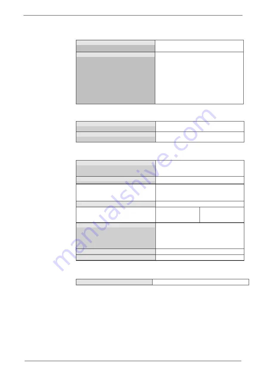 Parker C3F001D2 F12 I11 T30 Installation Manual Download Page 25