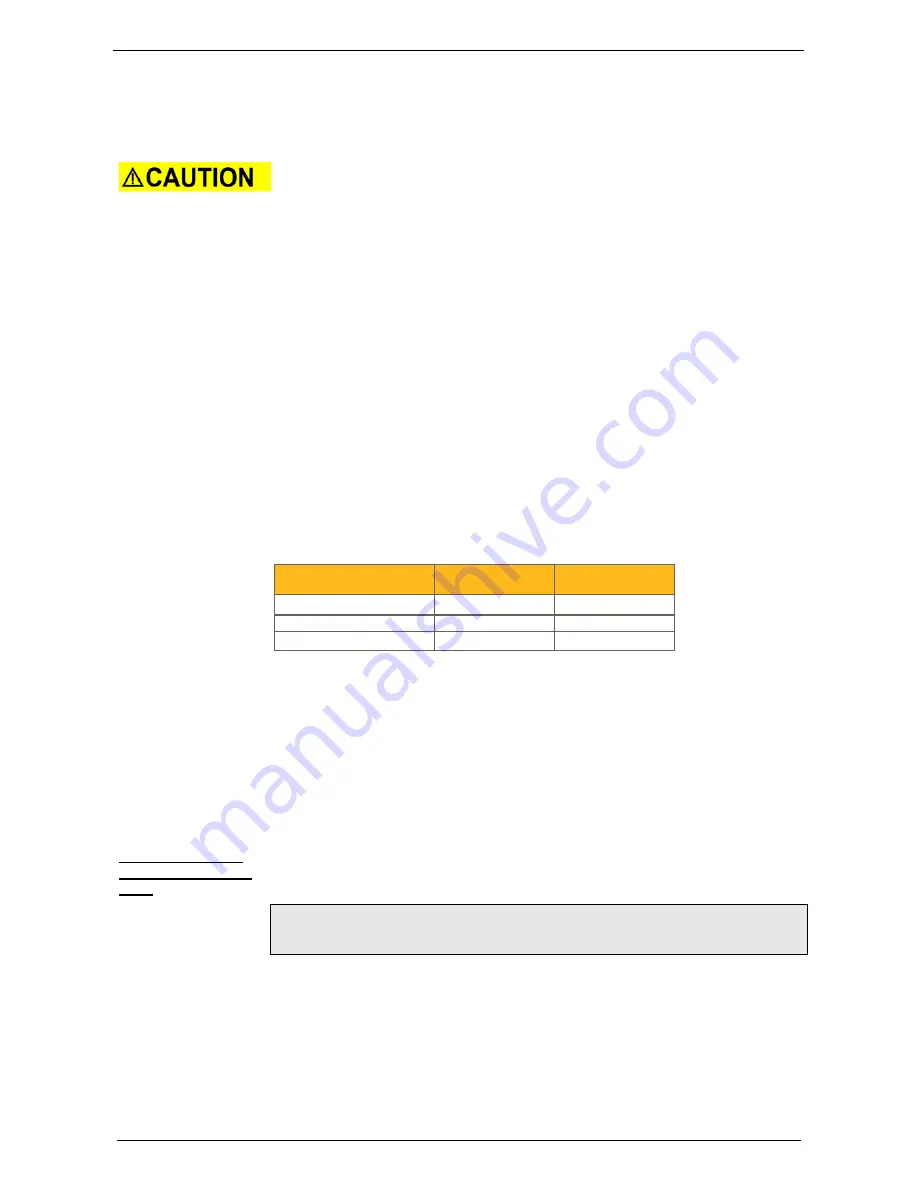 Parker C3Manager-Compax3H Manual Download Page 6