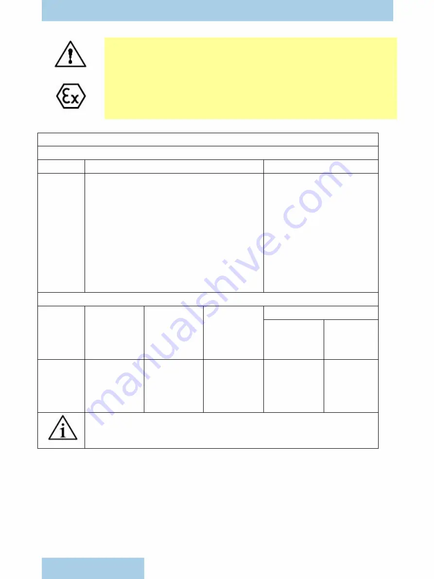 Parker Calzoni MR Series Installation And Maintenance Manual Download Page 18