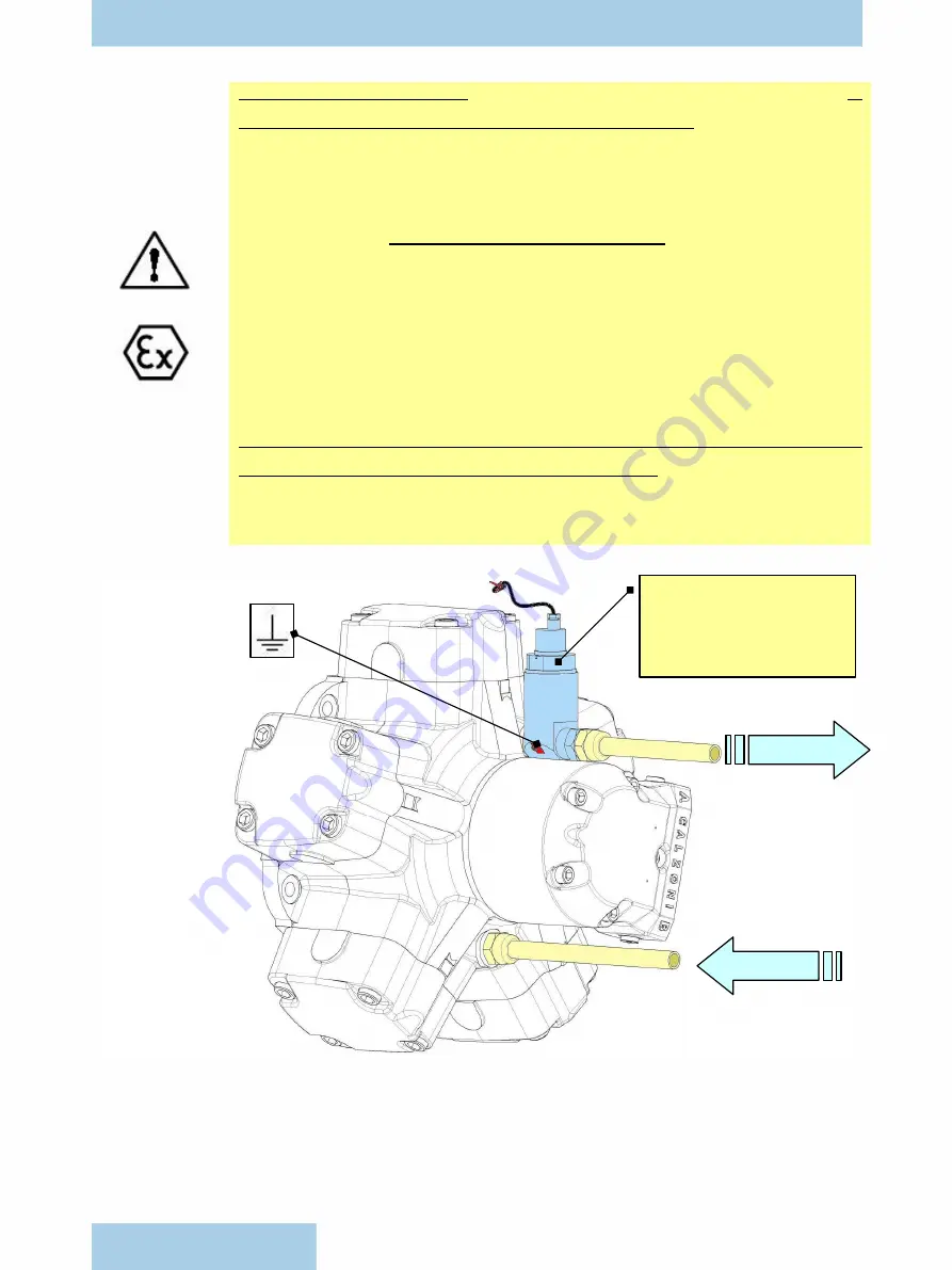 Parker Calzoni MR Series Installation And Maintenance Manual Download Page 35