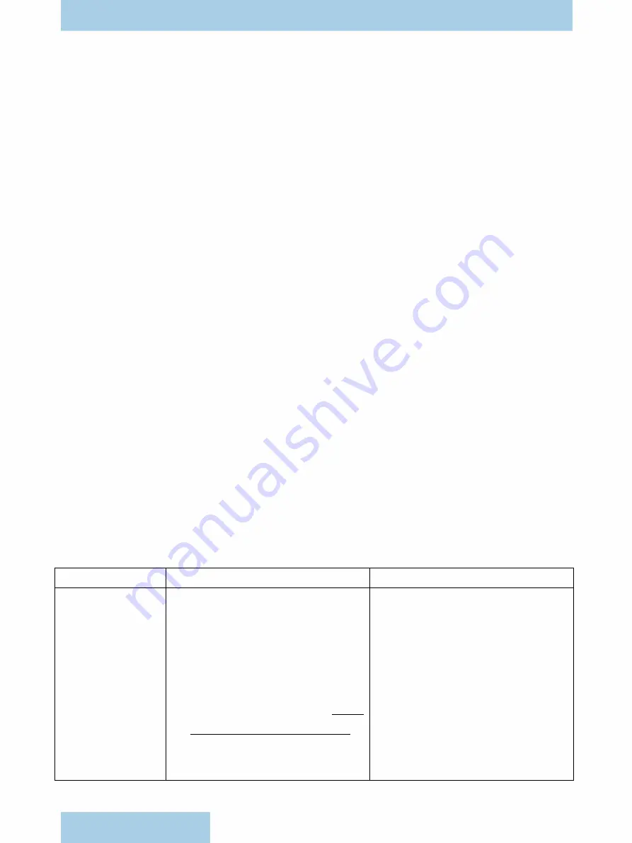 Parker Calzoni MR Series Installation And Maintenance Manual Download Page 44